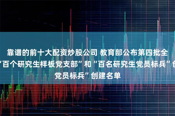 靠谱的前十大配资炒股公司 教育部公布第四批全国高校“百个研究生样板党支部”和“百名研究生党员标兵”创建名单